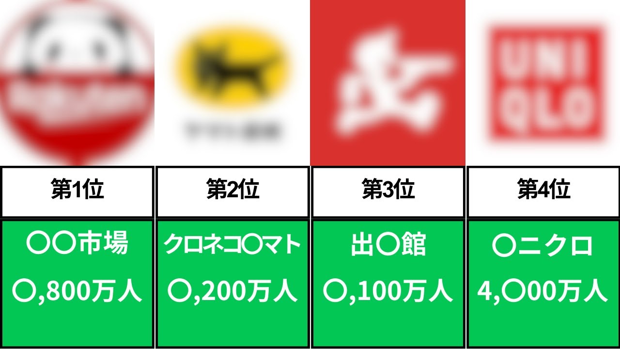 公式LINE 友だち数 事例
